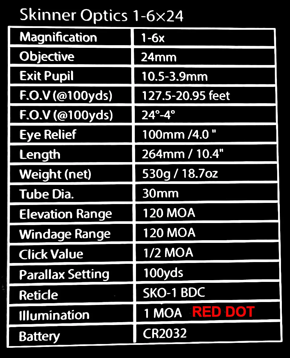 Skinner Optics Scope 1-6x24 - Image 9